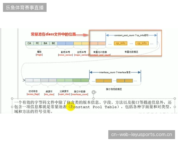 赛事指挥中心数据链冗余导致调度指令下发与高光时刻回传脱节